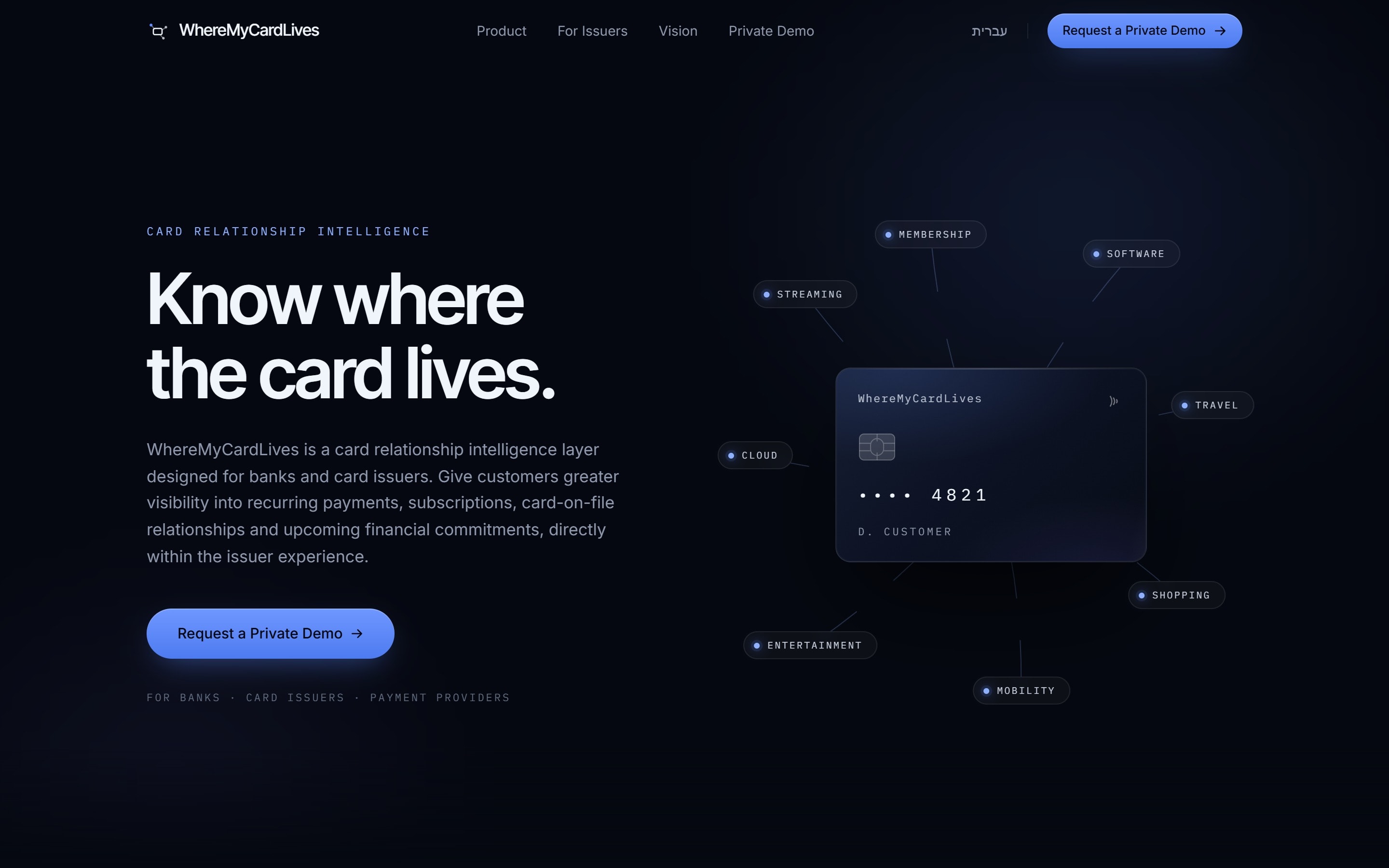 אתר WhereMyCardLives: עמוד בית פינטק בכחול עמוק עם הכותרת ״Know where the card lives״ וכרטיס אשראי מוקף בתוויות קטגוריה.